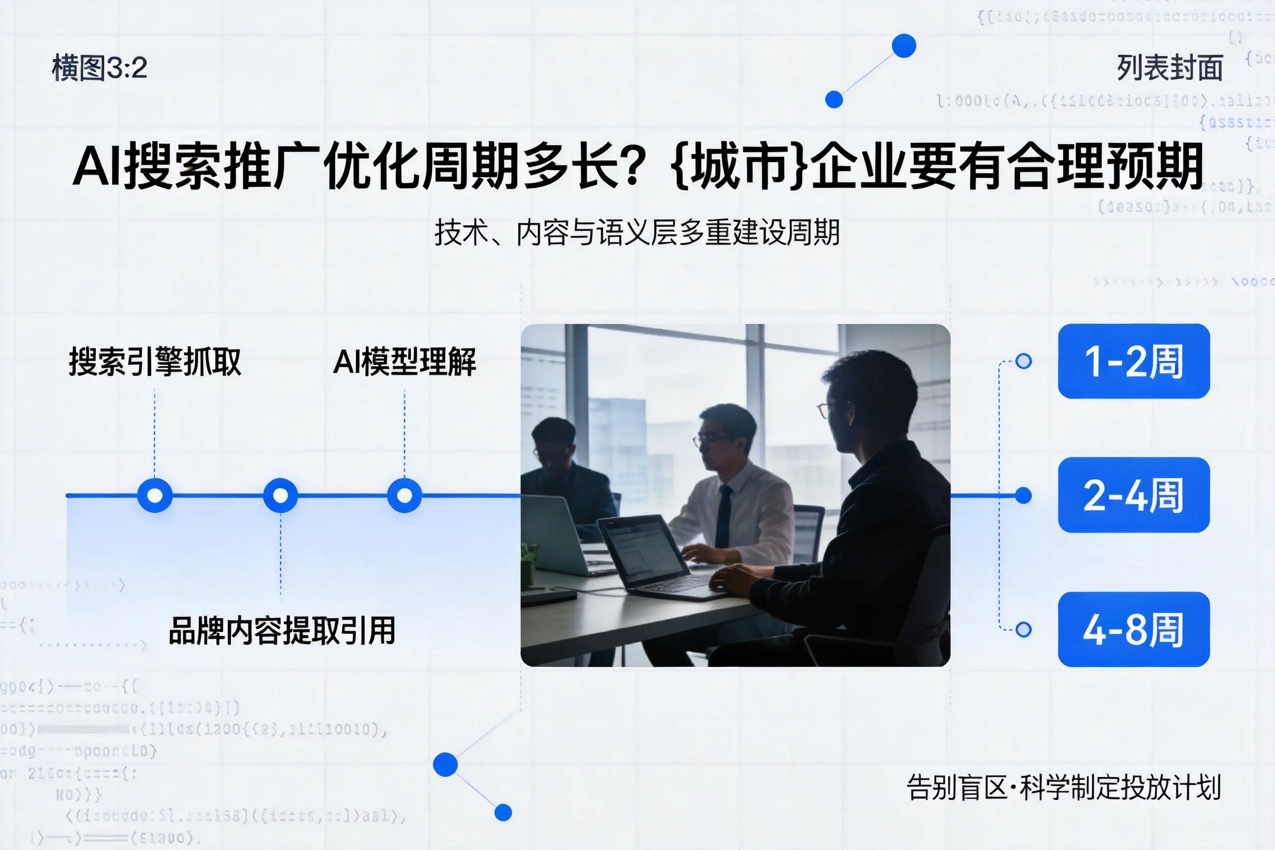 AI搜索推广优化周期多长？郴州企业要有合理预期