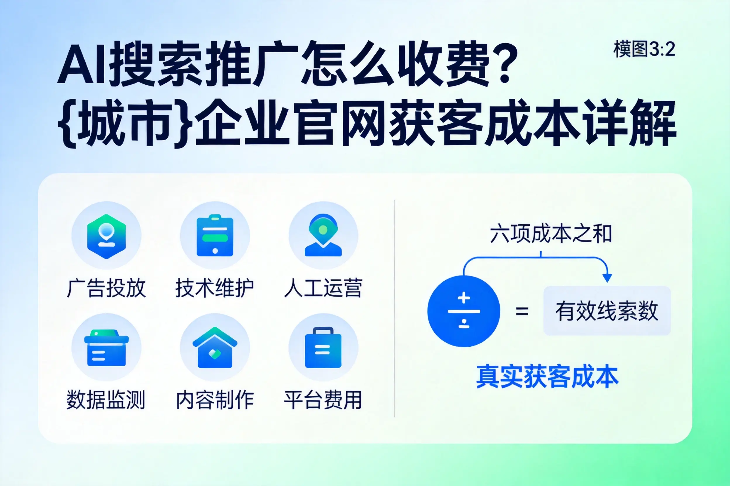 AI搜索推广怎么收费?郴州企业官网获客成本详解