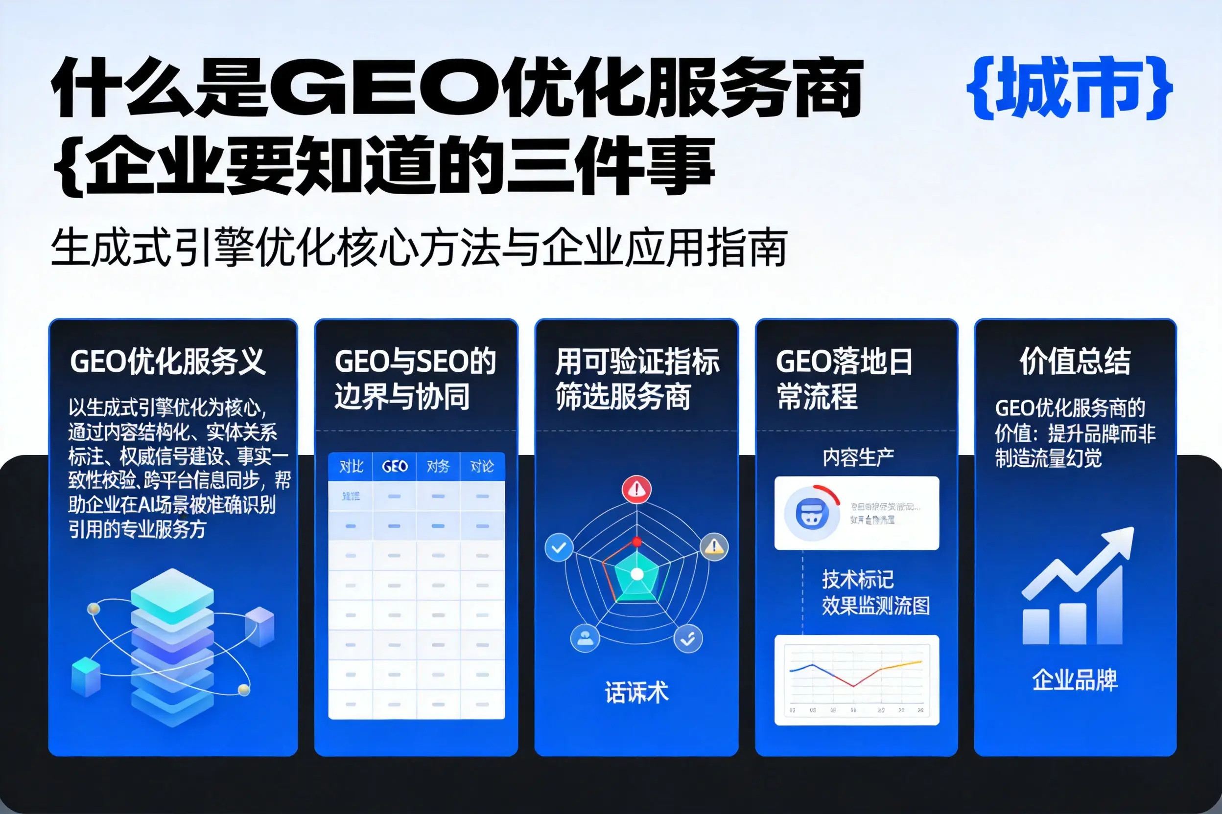 什么是GEO优化服务商郴州企业要知道的三件事