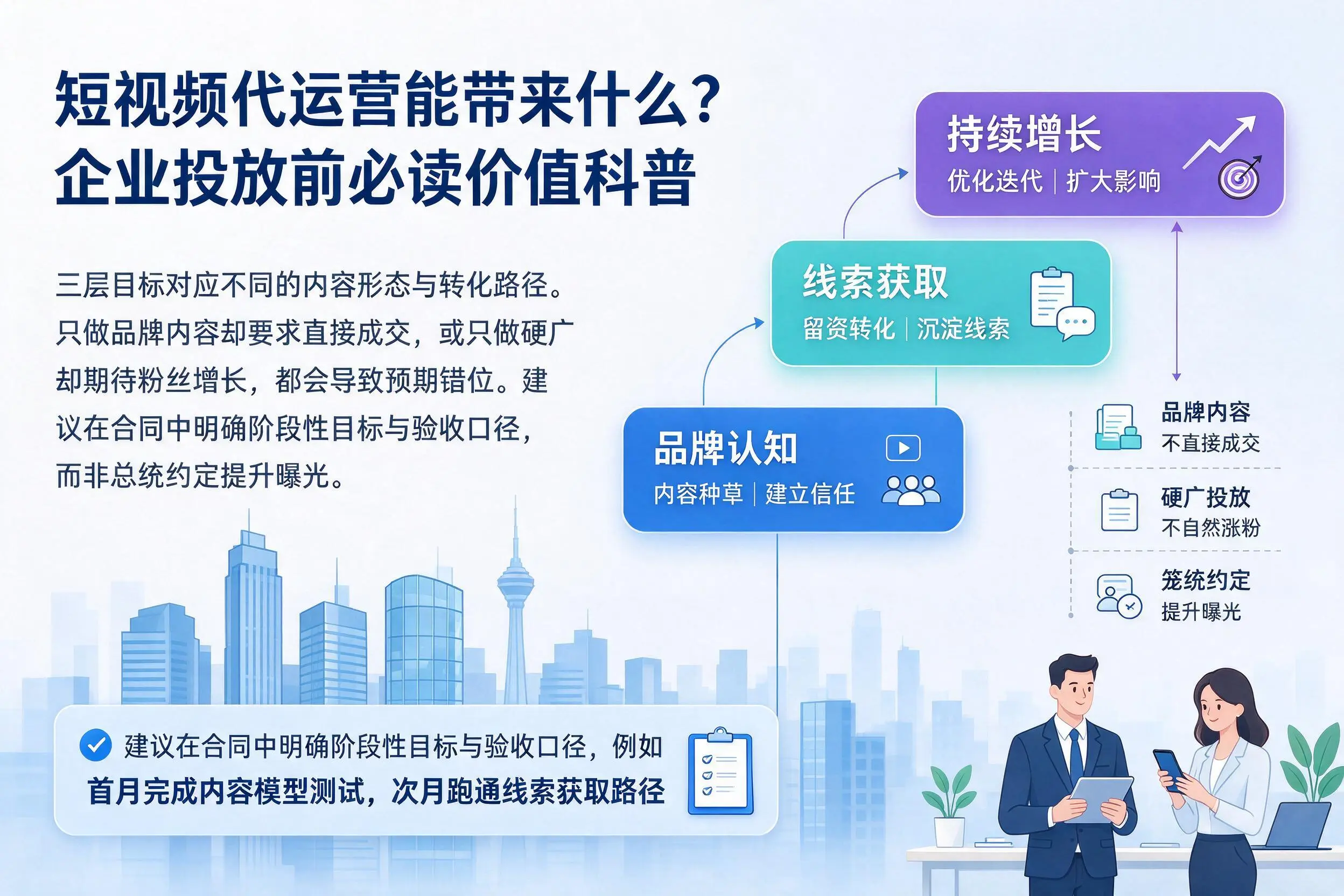 短视频代运营能带来什么？郴州企业投放前必读价值科普