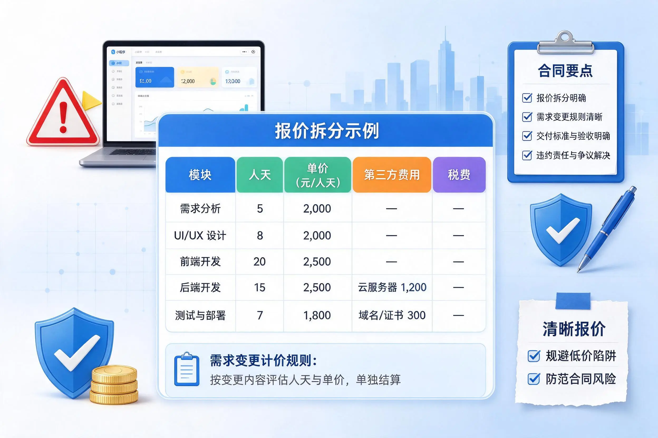 郴州小程序开发避坑指南：低价陷阱与合同风险