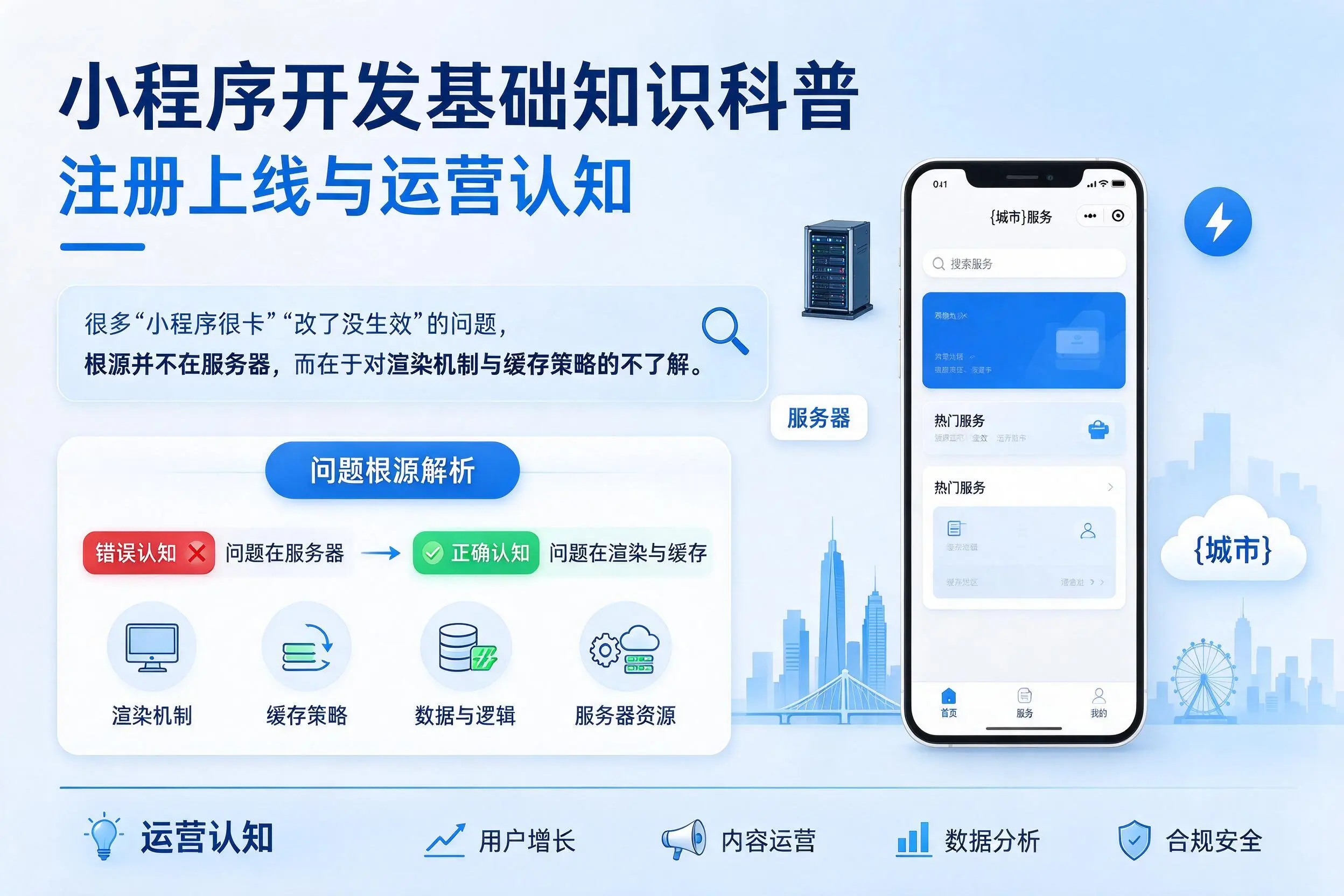 郴州小程序开发基础知识科普：注册上线与运营认知