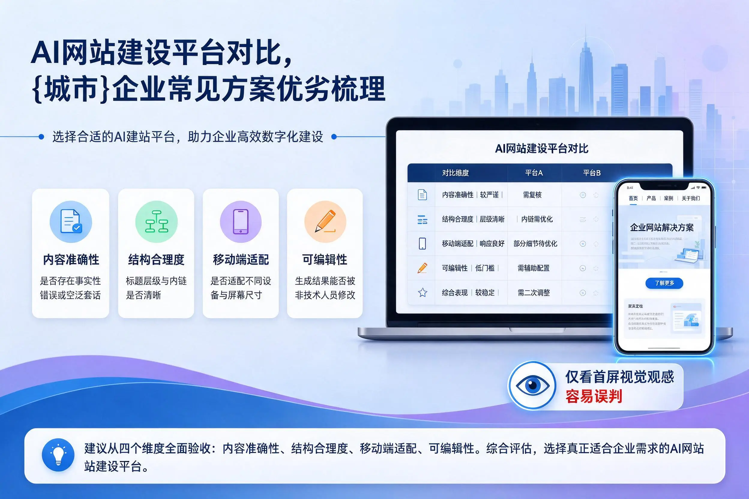 AI网站建设平台对比,郴州企业常见方案优劣梳理