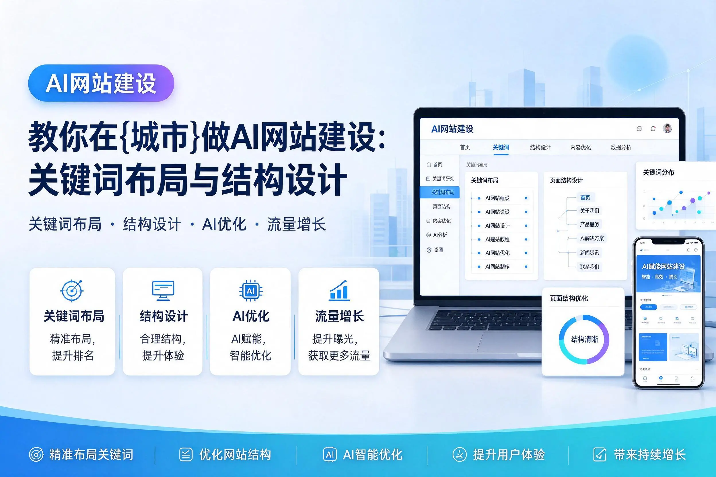 教你在郴州做AI网站建设：关键词布局与结构设计