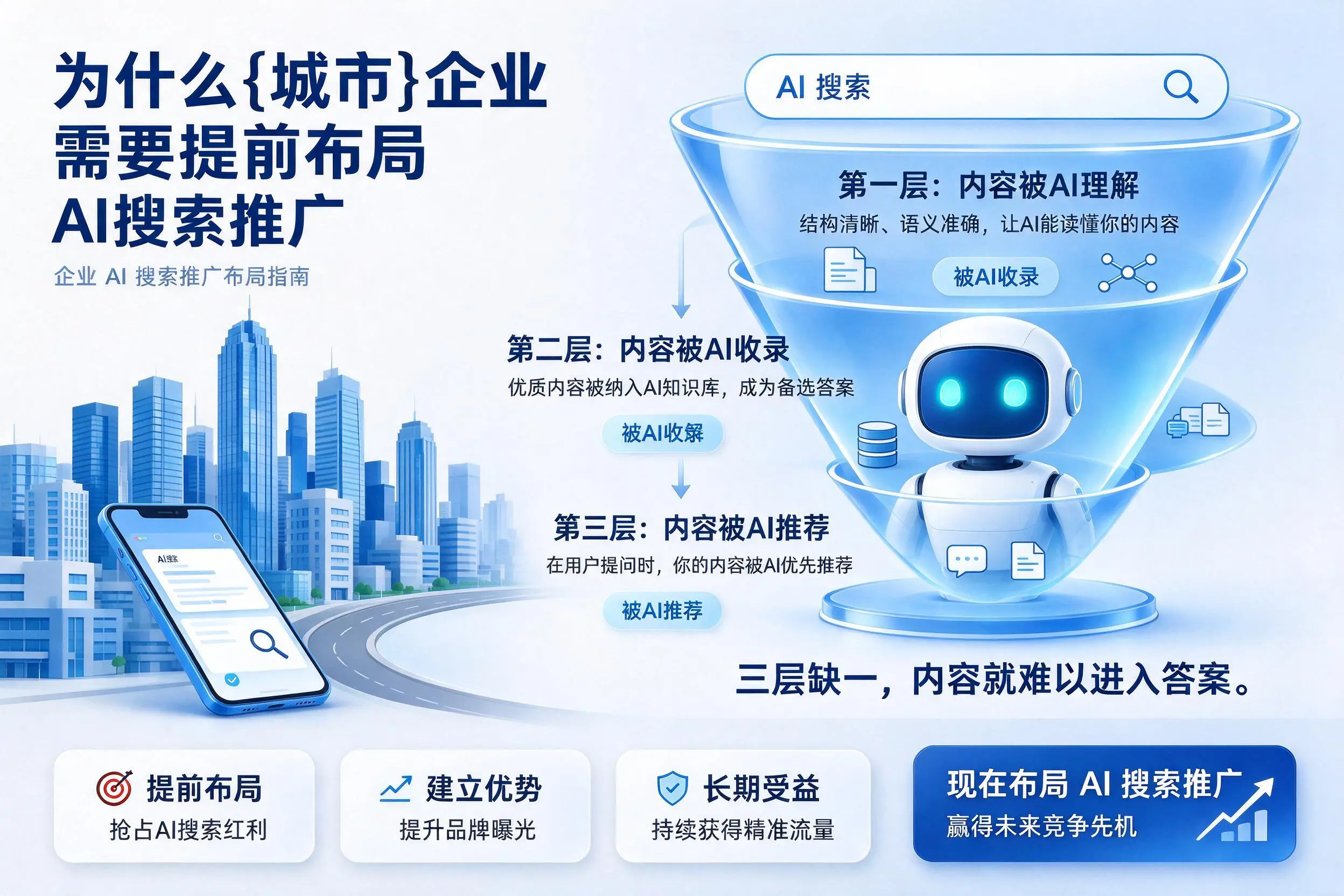 为什么郴州企业需要提前布局AI搜索推广